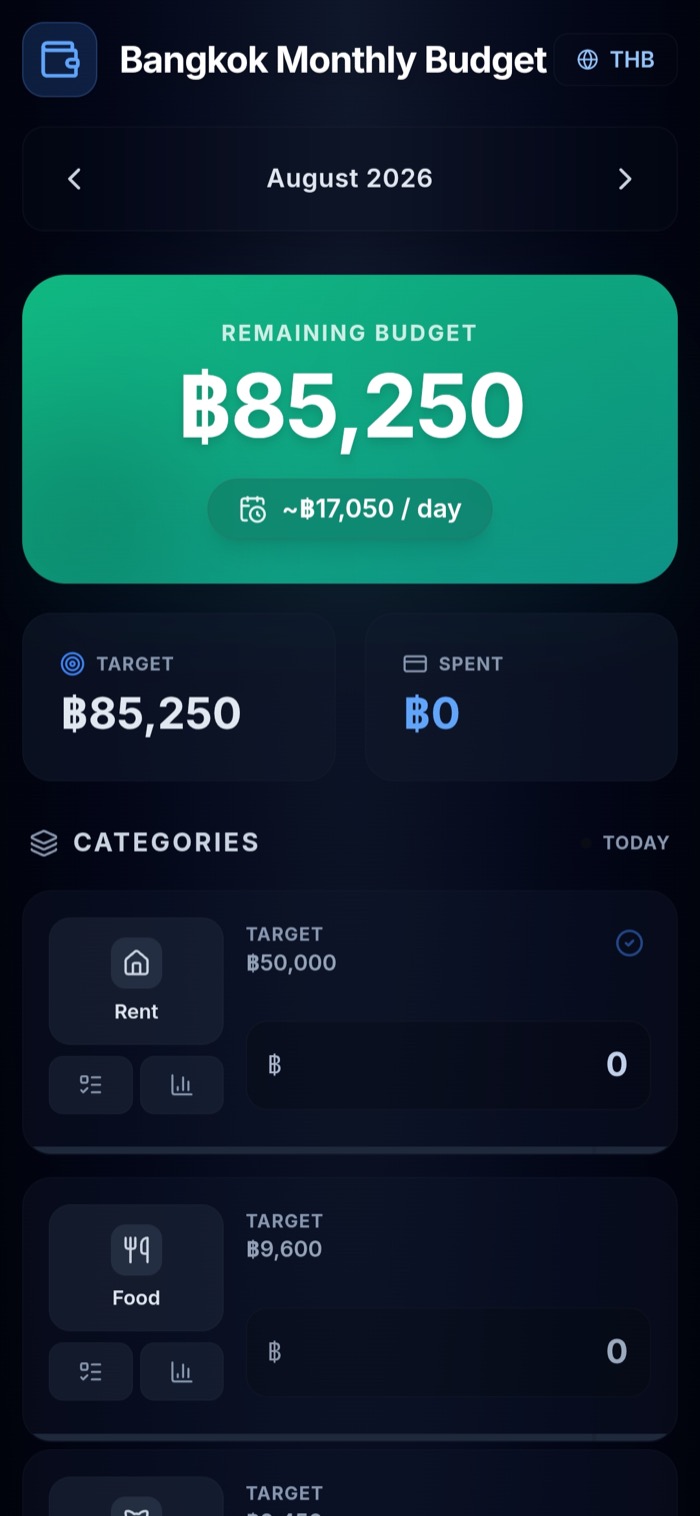 A budget-tracker app running in CanvasRunner